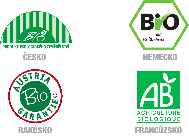 bio eko logo eu infolink21 slovenske potraviny